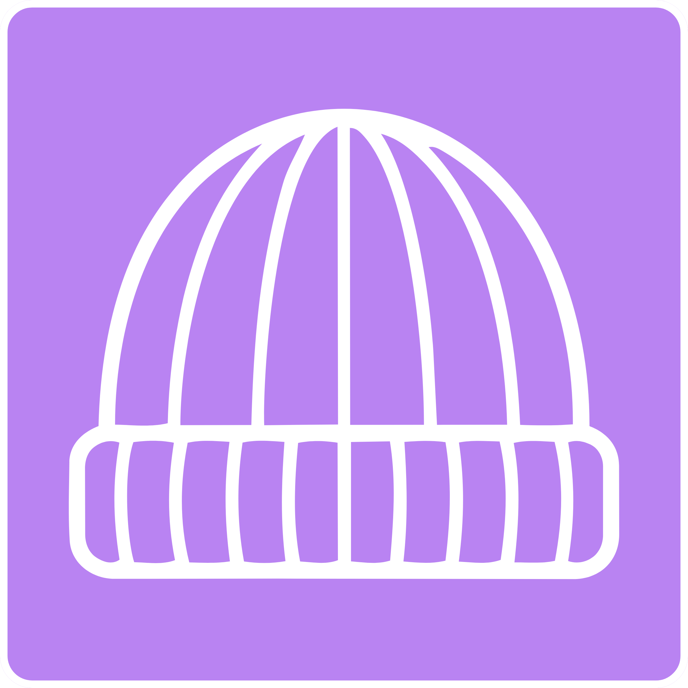 Hats, Scarves and Gloves