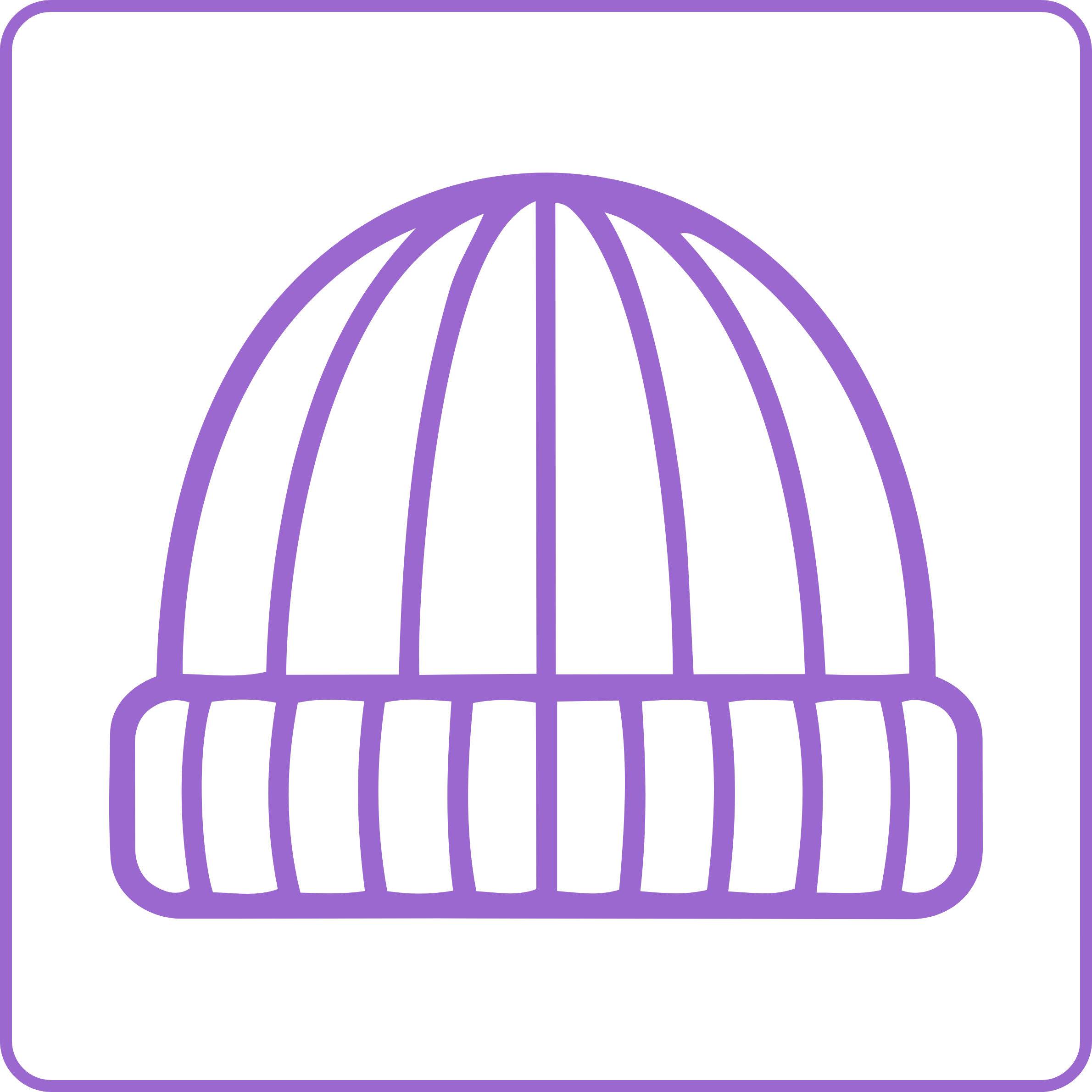 Hats, Scarves and Gloves